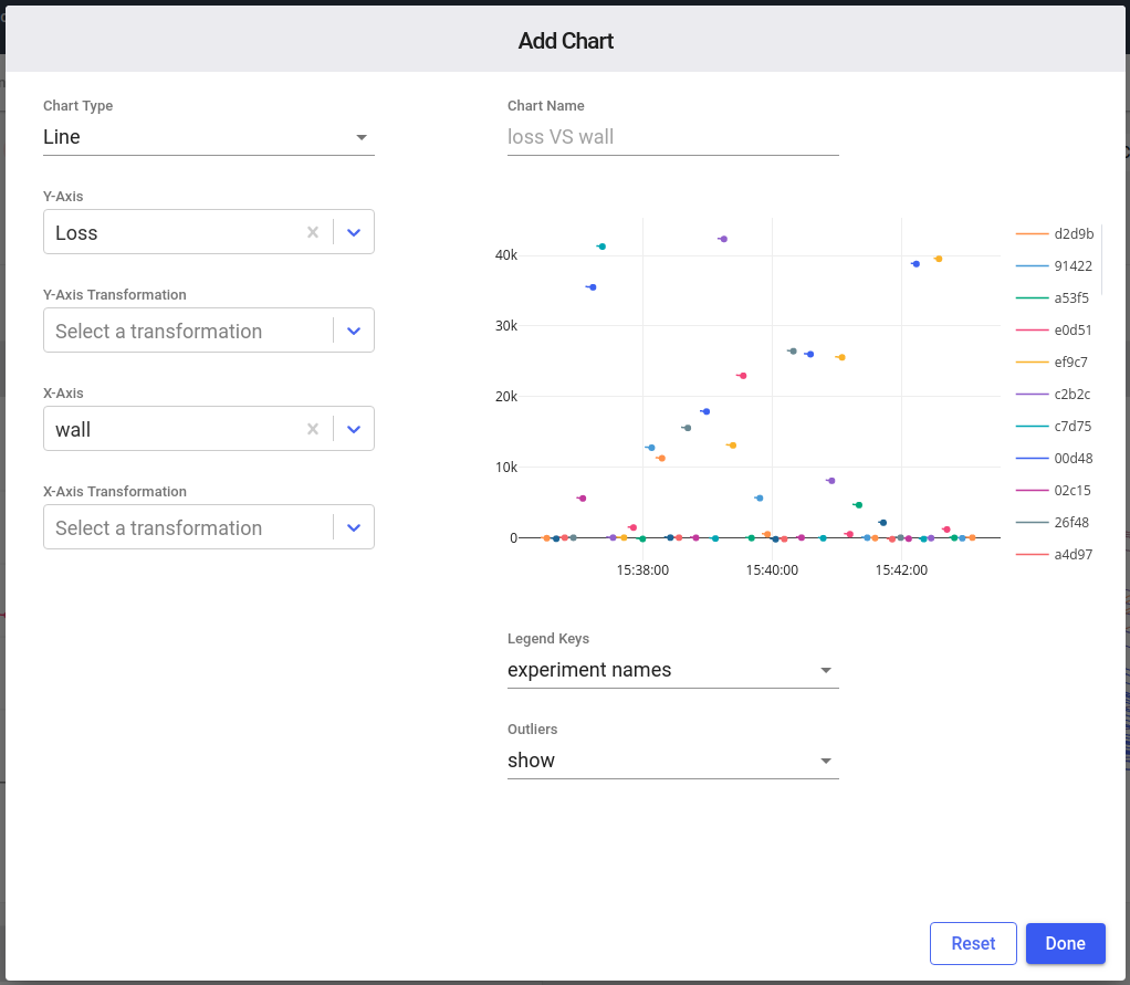 Project Visualizations